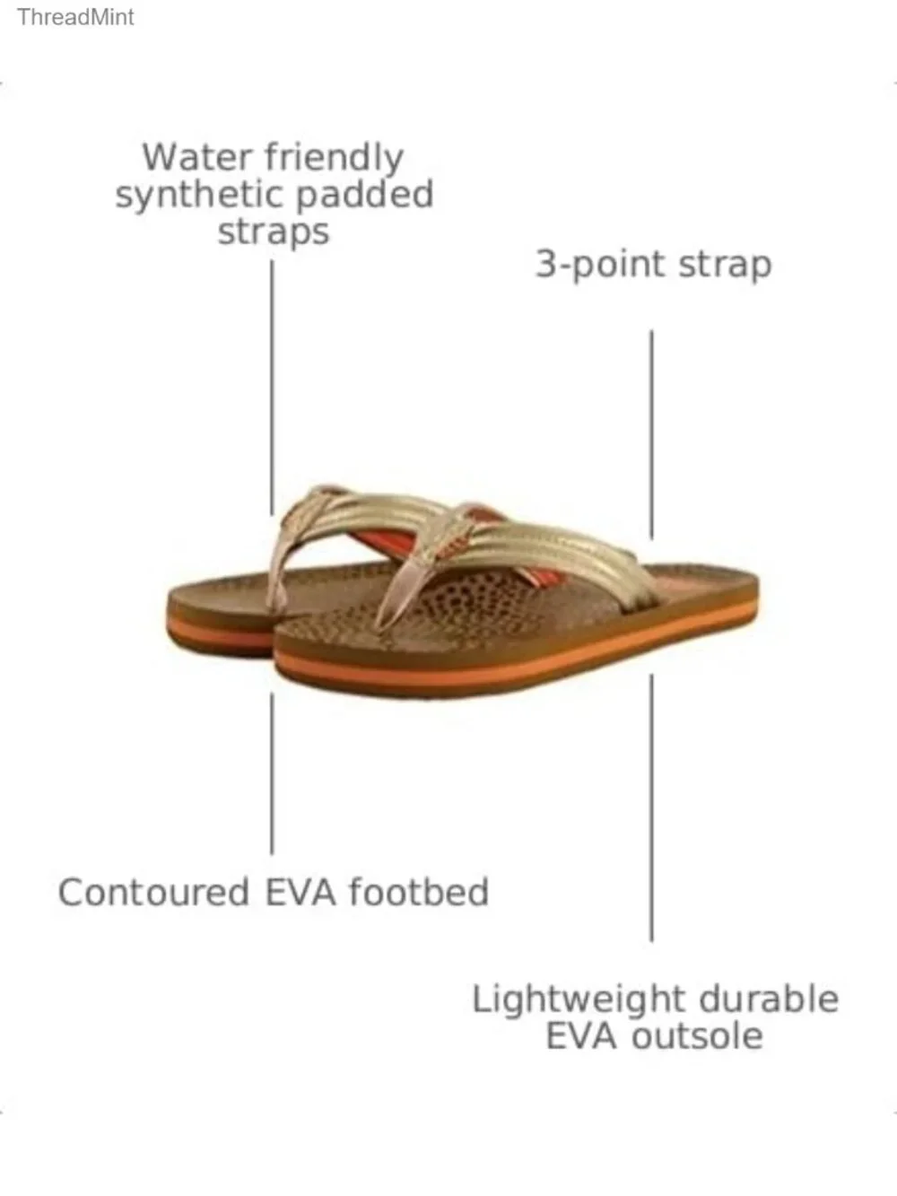 Girls EVA Flip Flop Sandals, Water Friendly, Lightweight & Comfortable